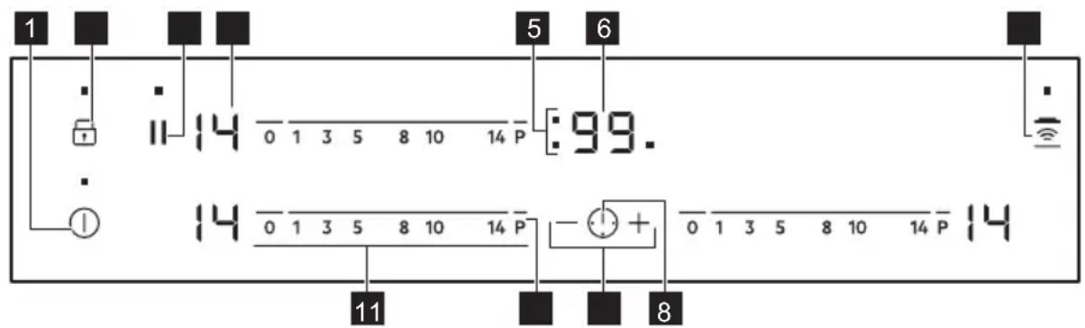 FAURE FCI6599PSA - Bandeau de commande de la table de cuisson - 1