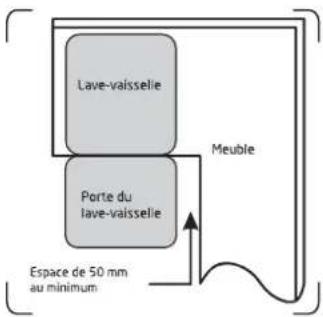 PROLINE PSI4720W-B-X - Mise à niveau de votre lave-vaisselle - 3