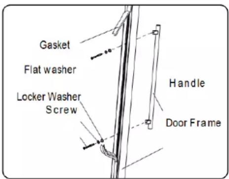 Gasket Flat washer Locker Washer Screw Handle Door Frame