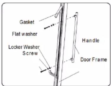 Gasket Flat washer Locker Washer Screw Handle Door Frame
