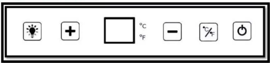 °C °F - °C % F +