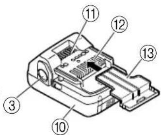 HiKOKI CH18DSL - Akku Heckenschere - 6
