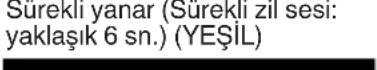 HiKOKI CG36DC - ŞARJ ETME - 4