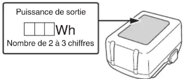 HiKOKI CG36DC - AVERTISSEMENT - 1