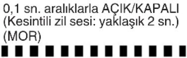 HiKOKI CG36DC - ŞARJ ETME - 6
