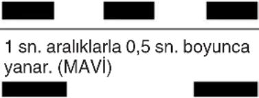 HiKOKI CG36DC - ŞARJ ETME - 1