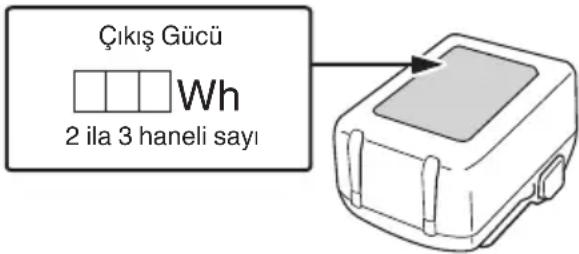 HiKOKI CG36DC - UYARI - 1