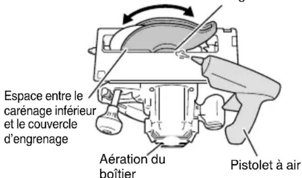 HiKOKI C7BU3 - AVERTISSEMENT - 1