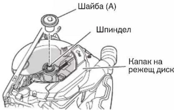 HiKOKI C1806DB - Почистване на вътрешната част на капачето на триона - 1