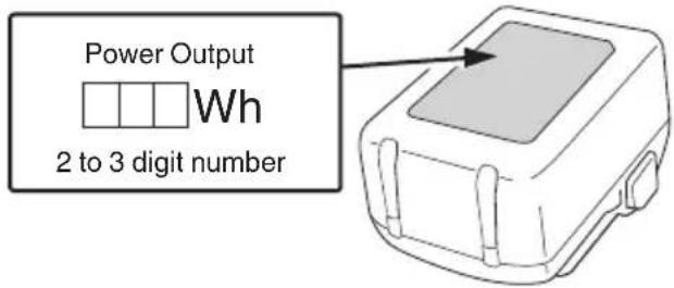 Power Output Wh 2 to 3 digit number