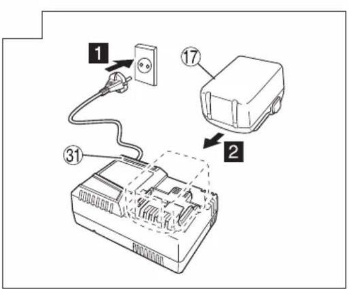 Diagram showing electrical connections to a device with labeled parts 1, 2, and 31, including a power outlet and switch.