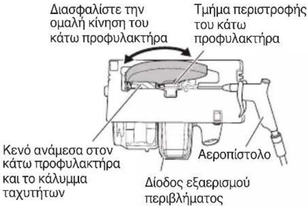 HiKOKI C1806DB - ΠΡΟΕΙΔΟΠΟΙΗΣΗ - 1