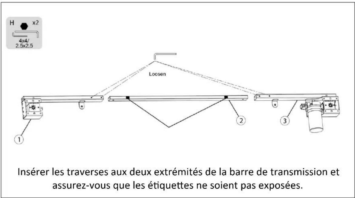 H x2 4x4/ 2.5x2.5 Loosen ① ② ③ Insérer les traverses aux deux extrémités de la barre de transmission et assurez-vous que les étiquettes ne soient pas exposées.