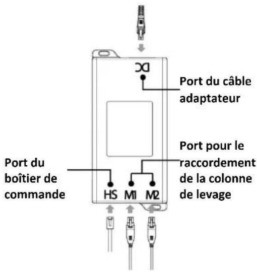 Digitus DA-90435 - Liste des éléments - 21