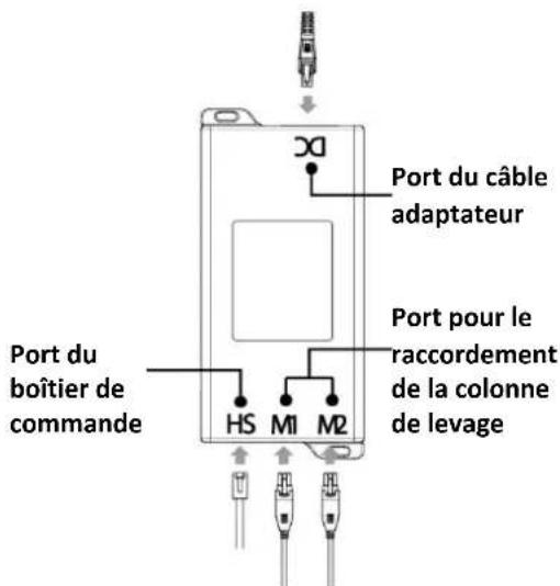 Digitus DA-90434 - List des éléments - 13