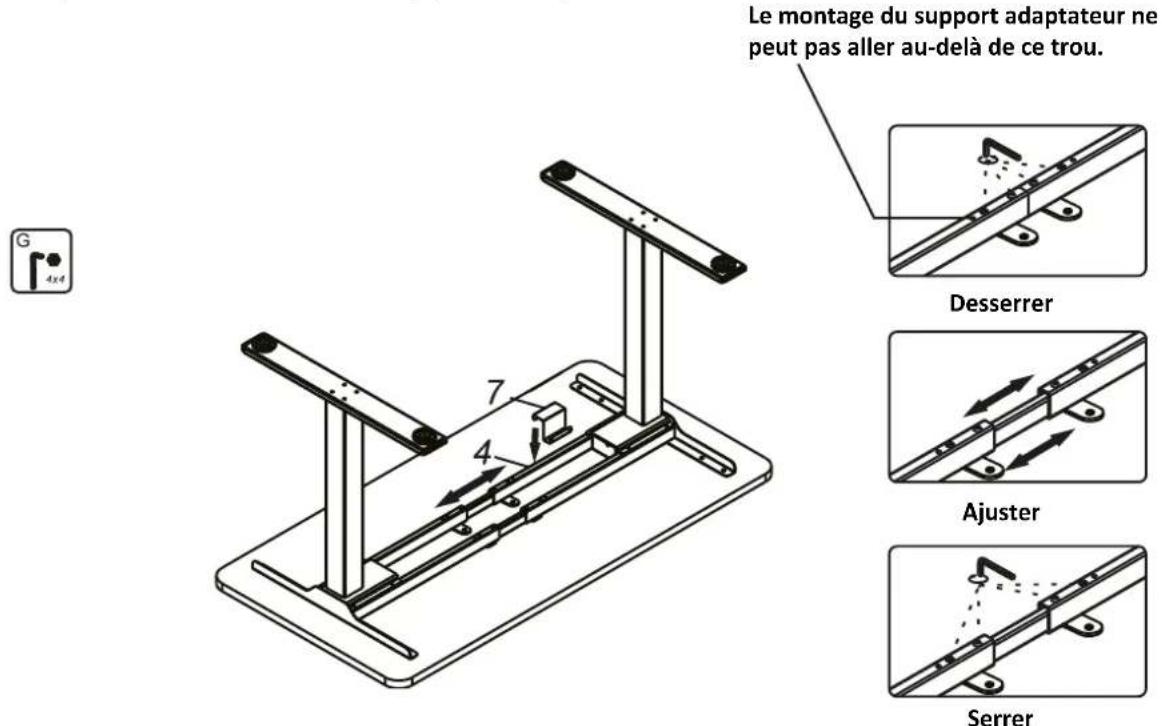 Le montage du support adaptateur ne peut pas aller au-delà de ce trou. G 4x4 7 4 Desserrer Ajuster Serrer