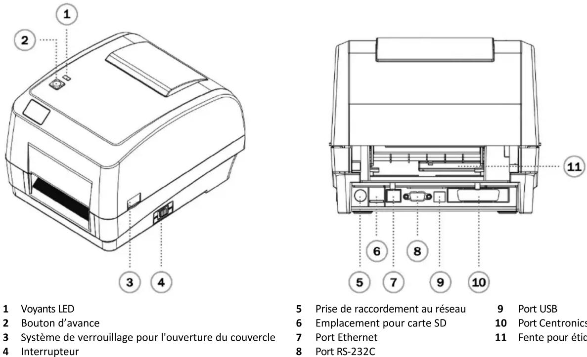 Digitus DA-81020 - 1
