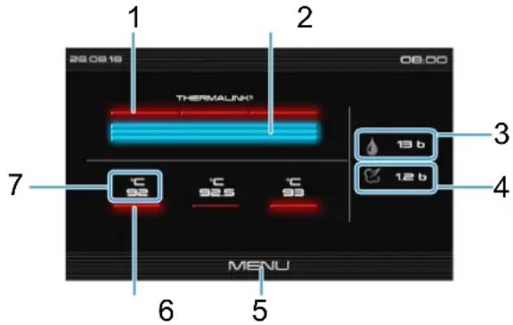 UNIC STELLA EPIC 3 - F.2.1 Écran : informations thermiques - 1