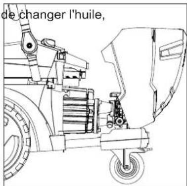 NILFISK MC 5 - Vidange d'huile 1. Avant de changer l'huile, - 1