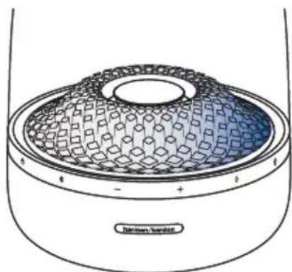 HARMAN KARDON Aura Studio 4 - 2. - 1