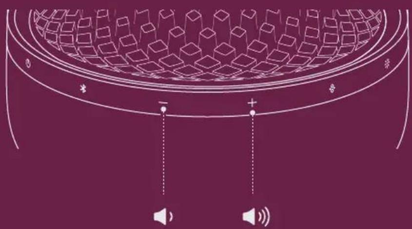 HARMAN KARDON Aura Studio 4 - 2. - 4