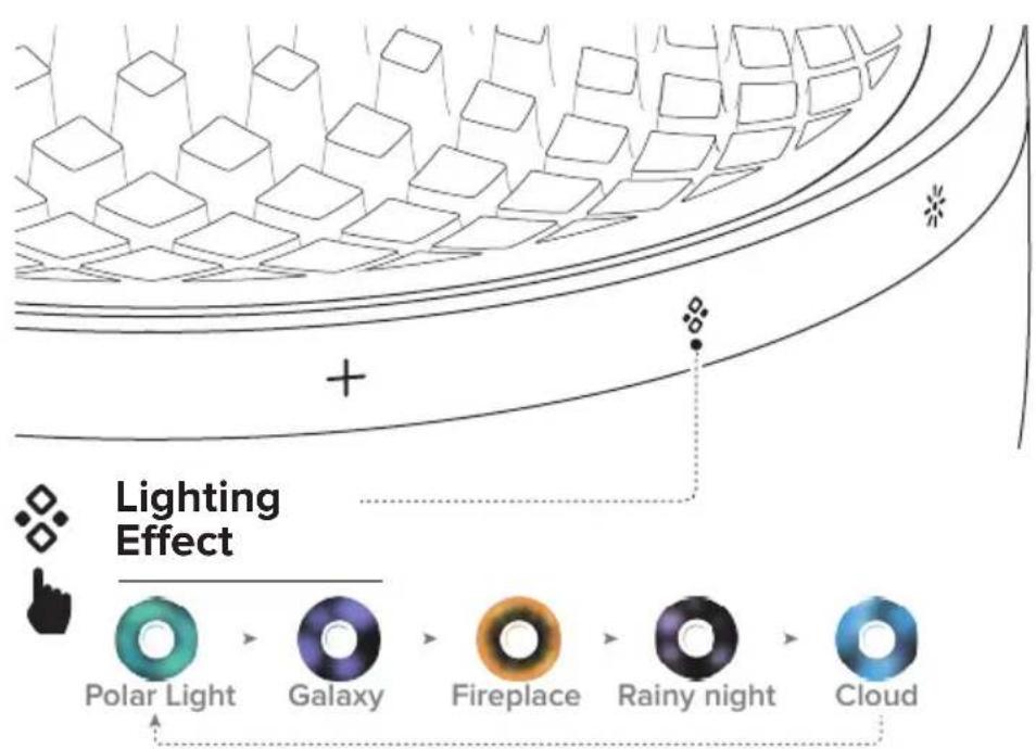 HARMAN KARDON Aura Studio 4 - MUSIC PLAYBACK THROUGH AN AUDIO CABLE - 9
