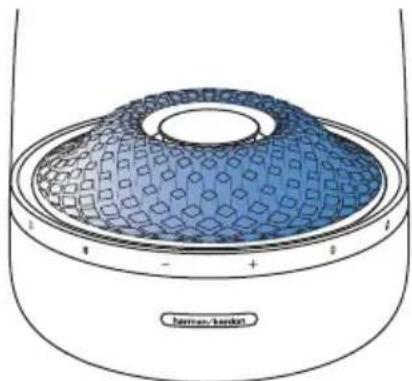 HARMAN KARDON Aura Studio 4 - 2. - 2