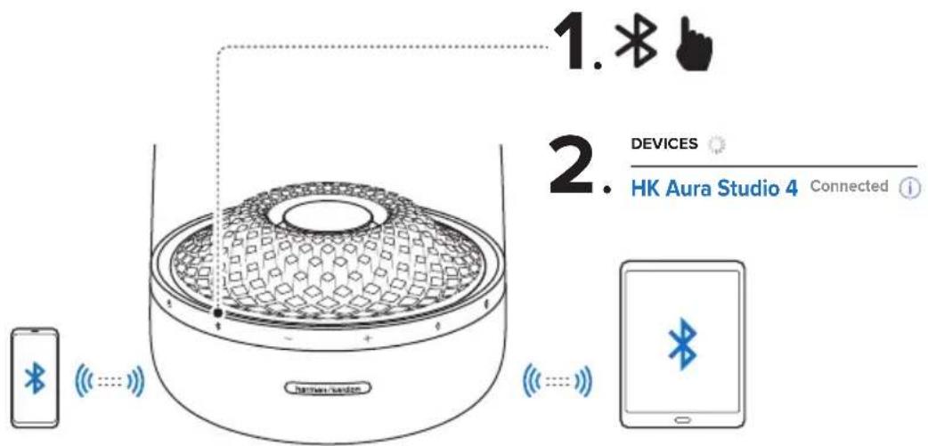 HARMAN KARDON Aura Studio 4 - MULTI-POINT CONNECTION - 1