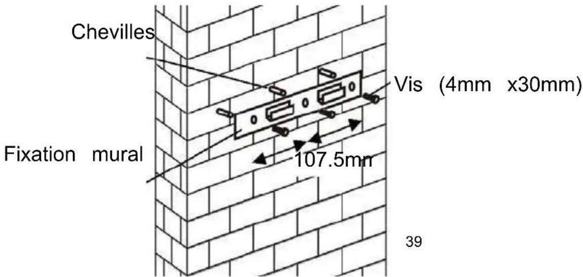 CANDY CCE116/1X/4U - Installation (évacuation externe) - 4