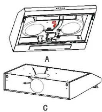 CANDY CFT610/5S/1/4U - Air ventilation setting - 1