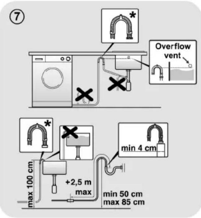CANDY RO4 274DWMS7/1-S - WARNING: - 1