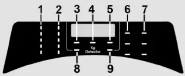 CANDY RO4 274DWMS7/1-S - Display - 1