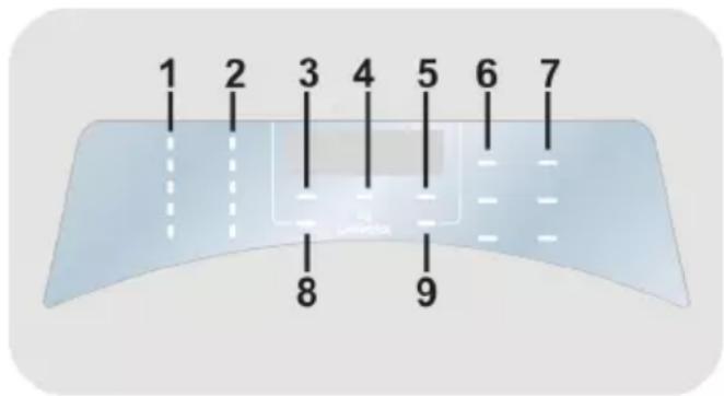 CANDY RP4 276BWMR8/1-S - Digital display - 1