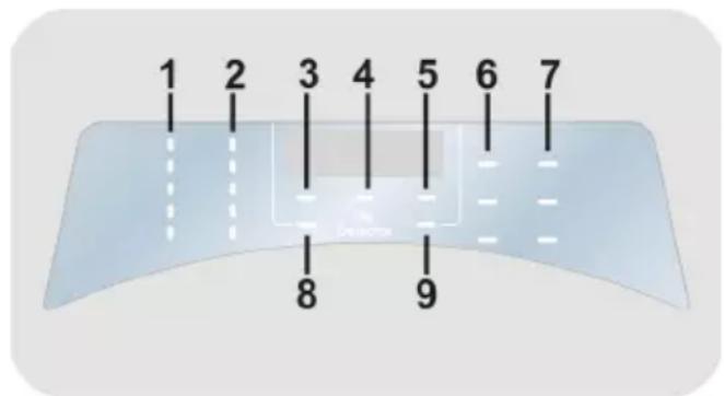 CANDY RP4 276BWMR8/1-S - Display digital - 1
