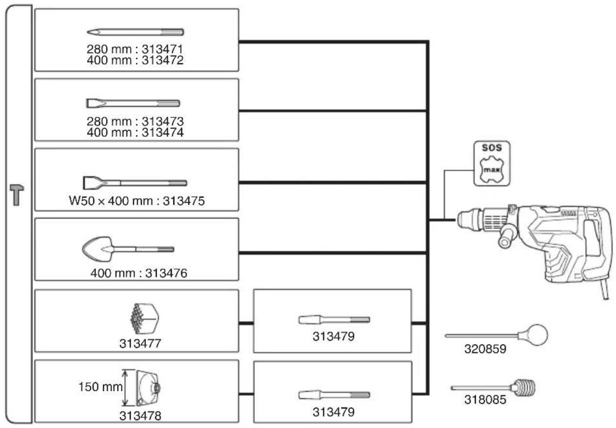 HiKOKI DH45MEY - Inspisere boringsbitene - 36