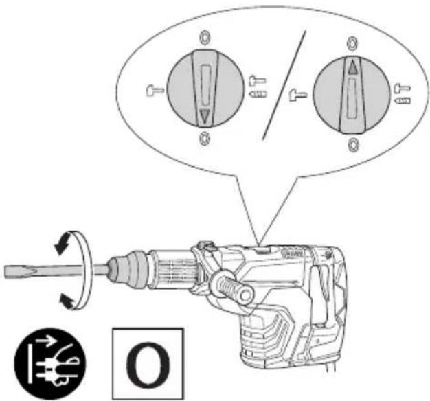 HiKOKI DH45MEY - Inspisere boringsbitene - 2