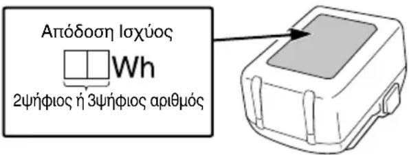 HiKOKI DS36DC - ΠΡΟΕΙΔΟΠΟΙΗΣΗ - 1