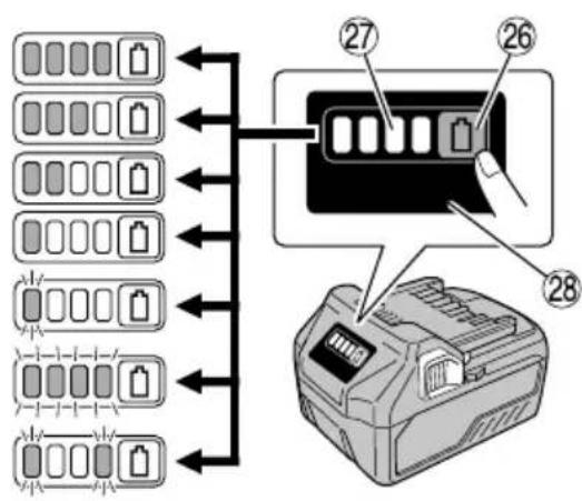 HiKOKI DS36DC - DS 18DC · DS 36DC · DV 18DC · DV 36DC - 3