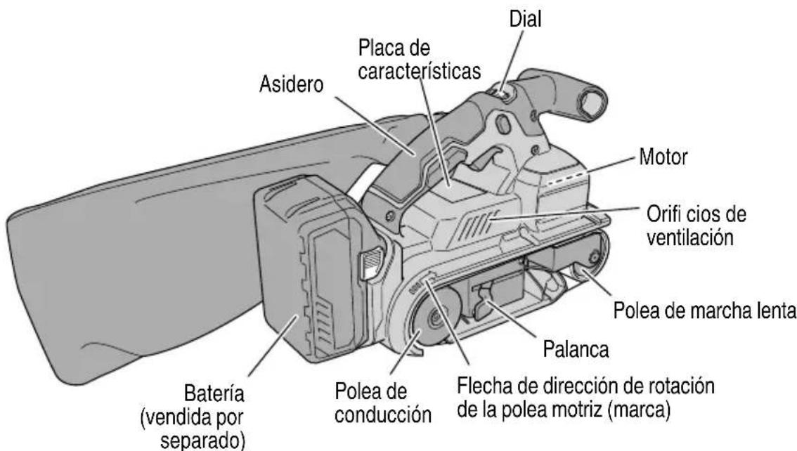 HiKOKI SB 3608DA - Lijadora de banda inalámbrica - 3