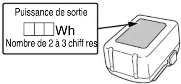 HiKOKI SB 3608DA - ⚠ AVERTISSEMENT - 1