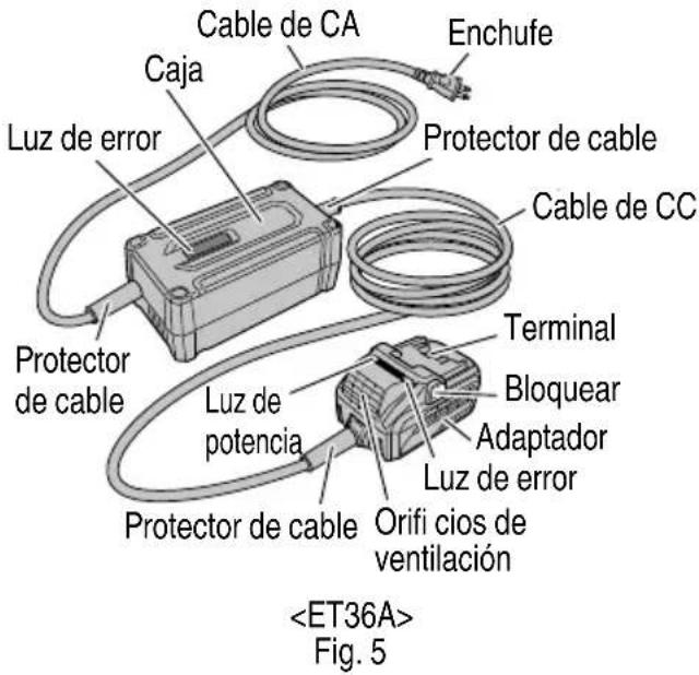 HiKOKI SB 3608DA - Adaptador de CA/CC - 1