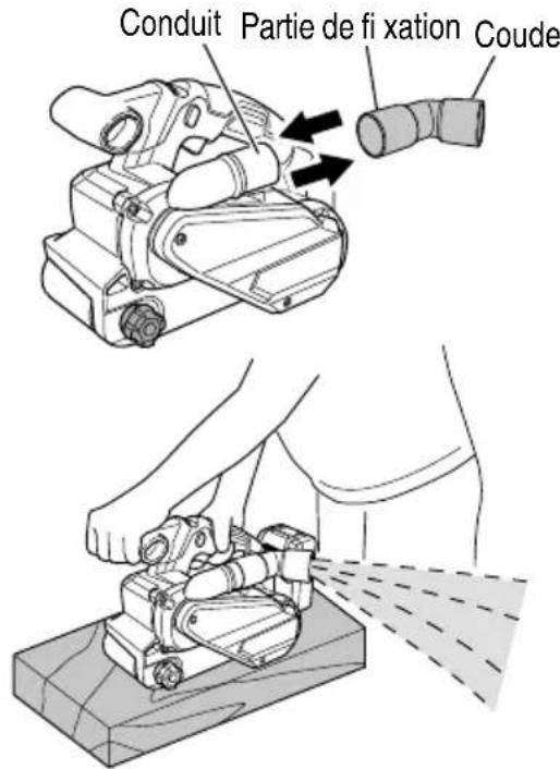 HiKOKI SB 3608DA - Fixation et retrait du coude (Fig. 11) - 1