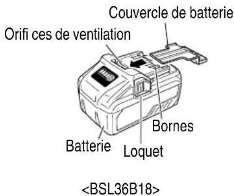 HiKOKI SB 3608DA - Batterie - 1