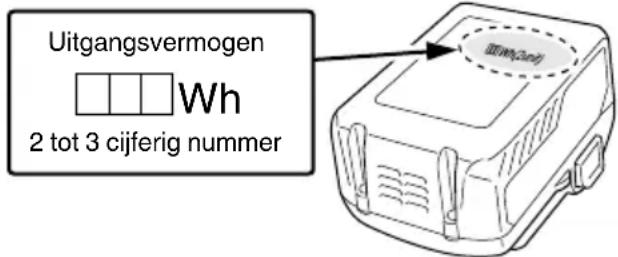 HiKOKI WR36DB - WAARSCHUWING - 1