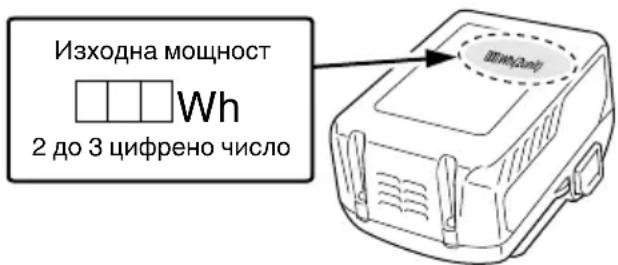 HiKOKI WR36DB - ПРЕДУПРЕЖДЕНИЕ - 1