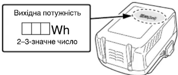 HiKOKI WR36DB - ПОПЕРЕДЖЕННЯ - 1