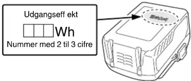 HiKOKI WR36DB - ADVARSEL - 1