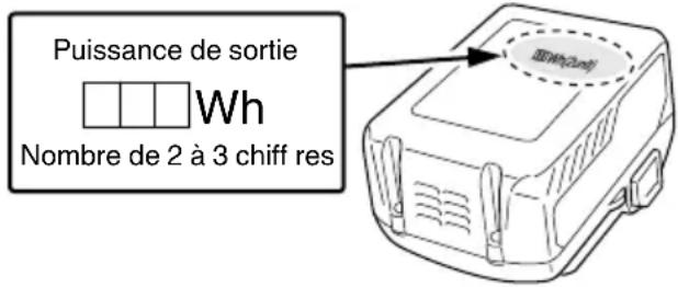 HiKOKI WR36DB - AVERTISSEMENT - 1