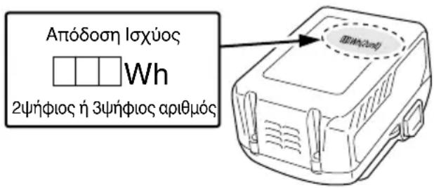 HiKOKI WR36DB - ΠΡΟΕΙΔΟΠΟΙΗΣΗ - 1
