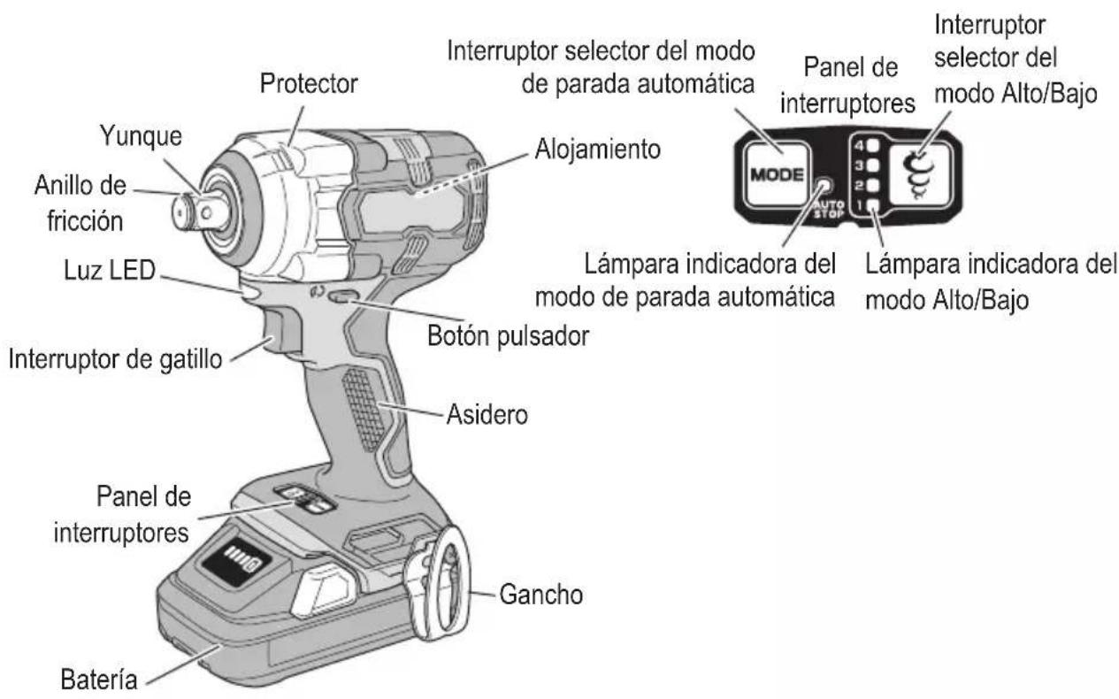 HiKOKI WR18DH - Llave de impacto inalámbrica - 1